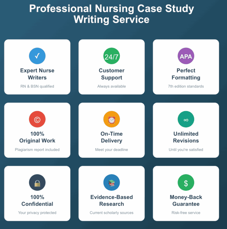 Professional Nursing Case Study Writing Service
