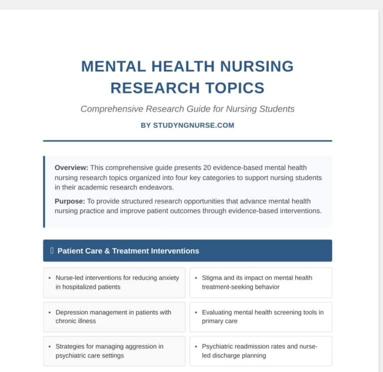 Nursing Research Topics