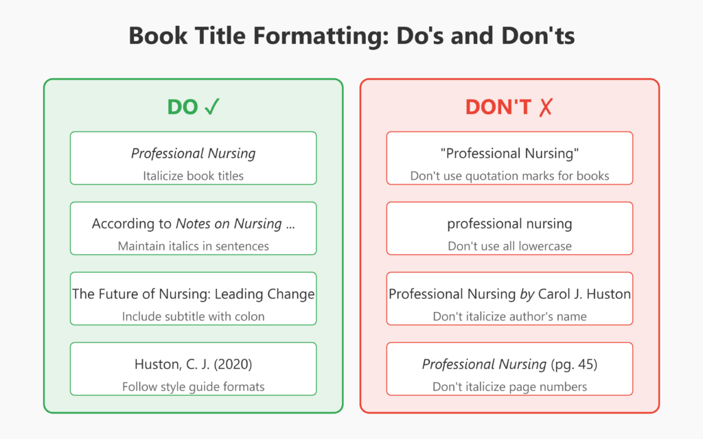 How Do You Write a Book Title in an Essay