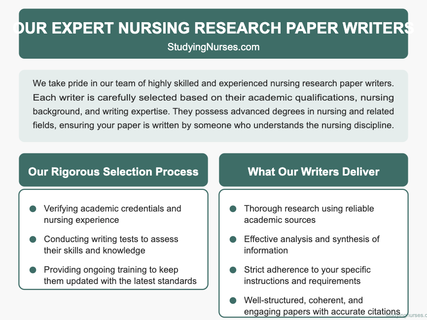 NURSING RESEARCH PAPER WRITERS