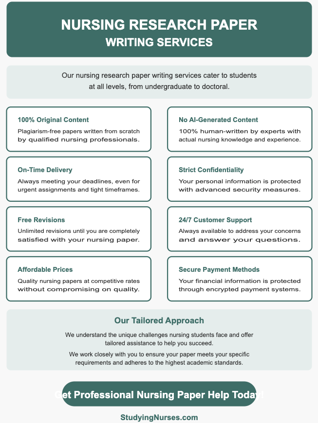 NURSING RESEARCH PAPER Help