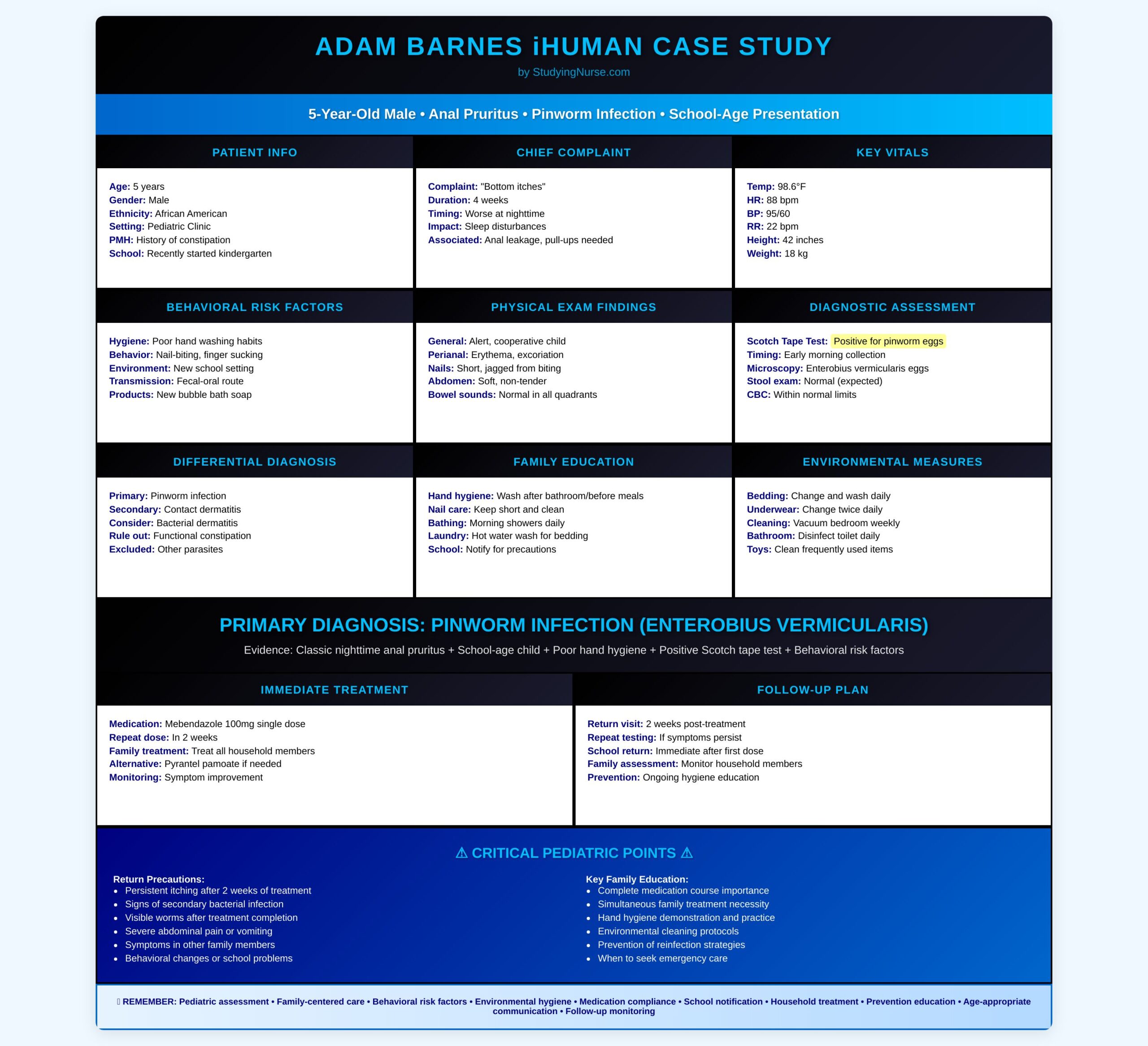 Adam Barnes iHuman