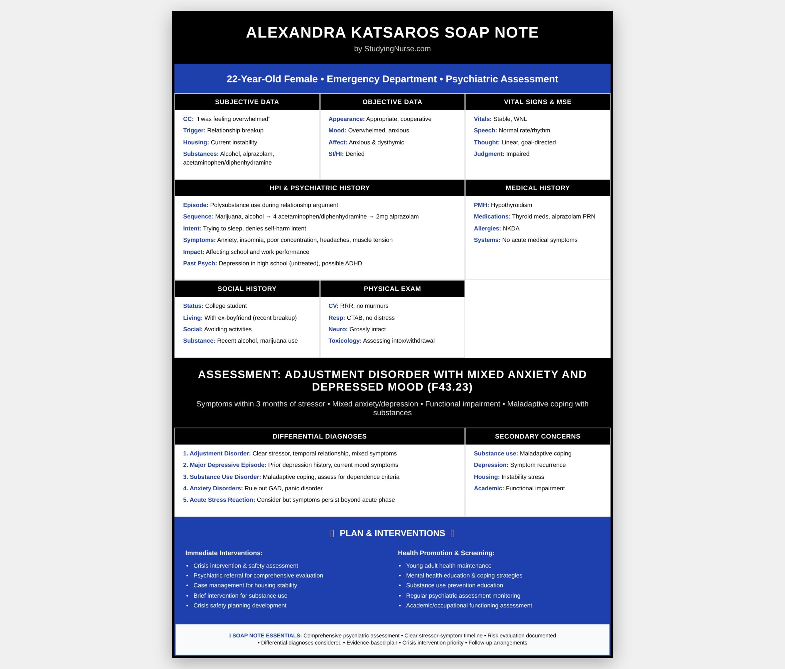 Alexandra Katsaros iHuman