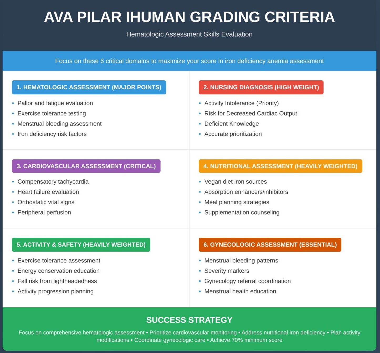 Ava Pilar iHuman