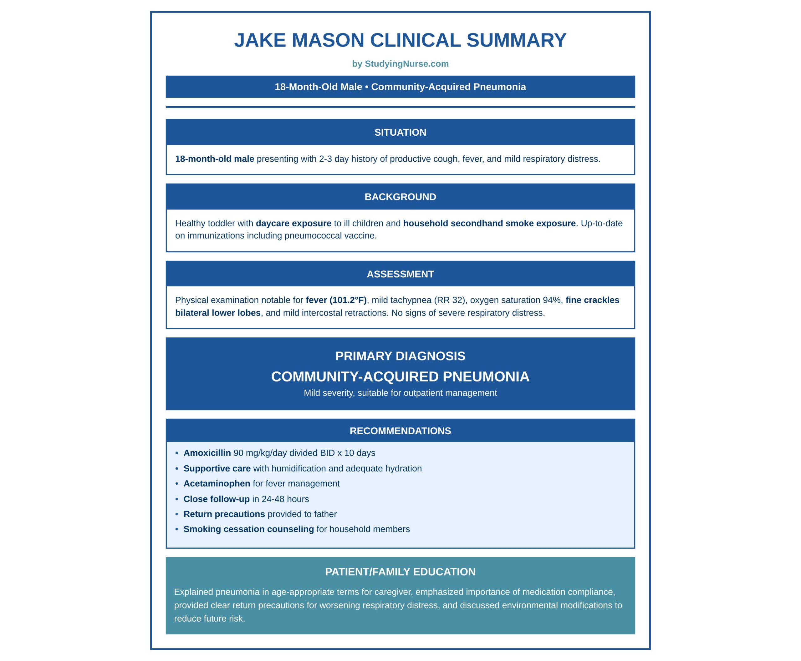 Jake Mason iHuman