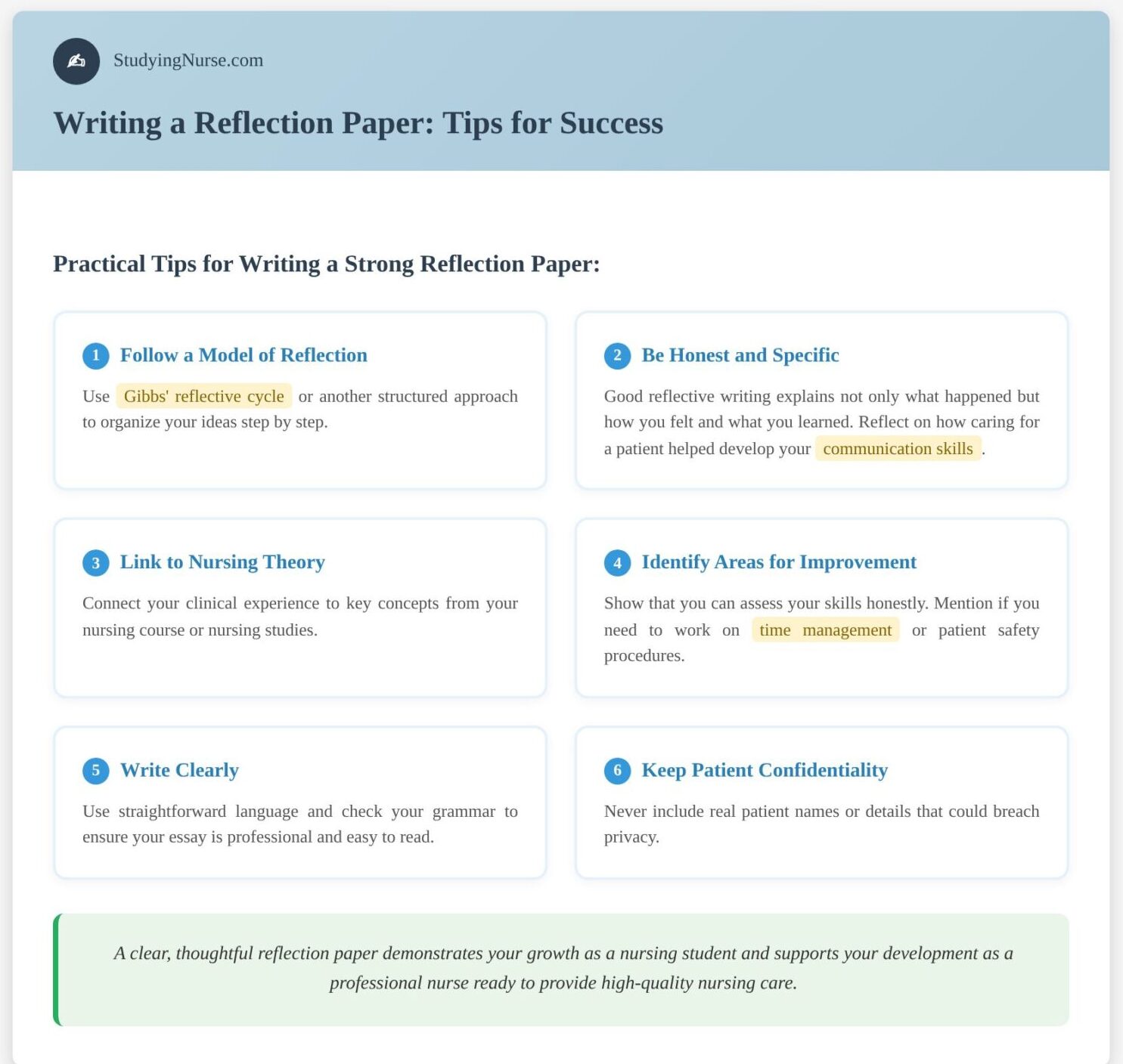 Nurse Reflection Examples