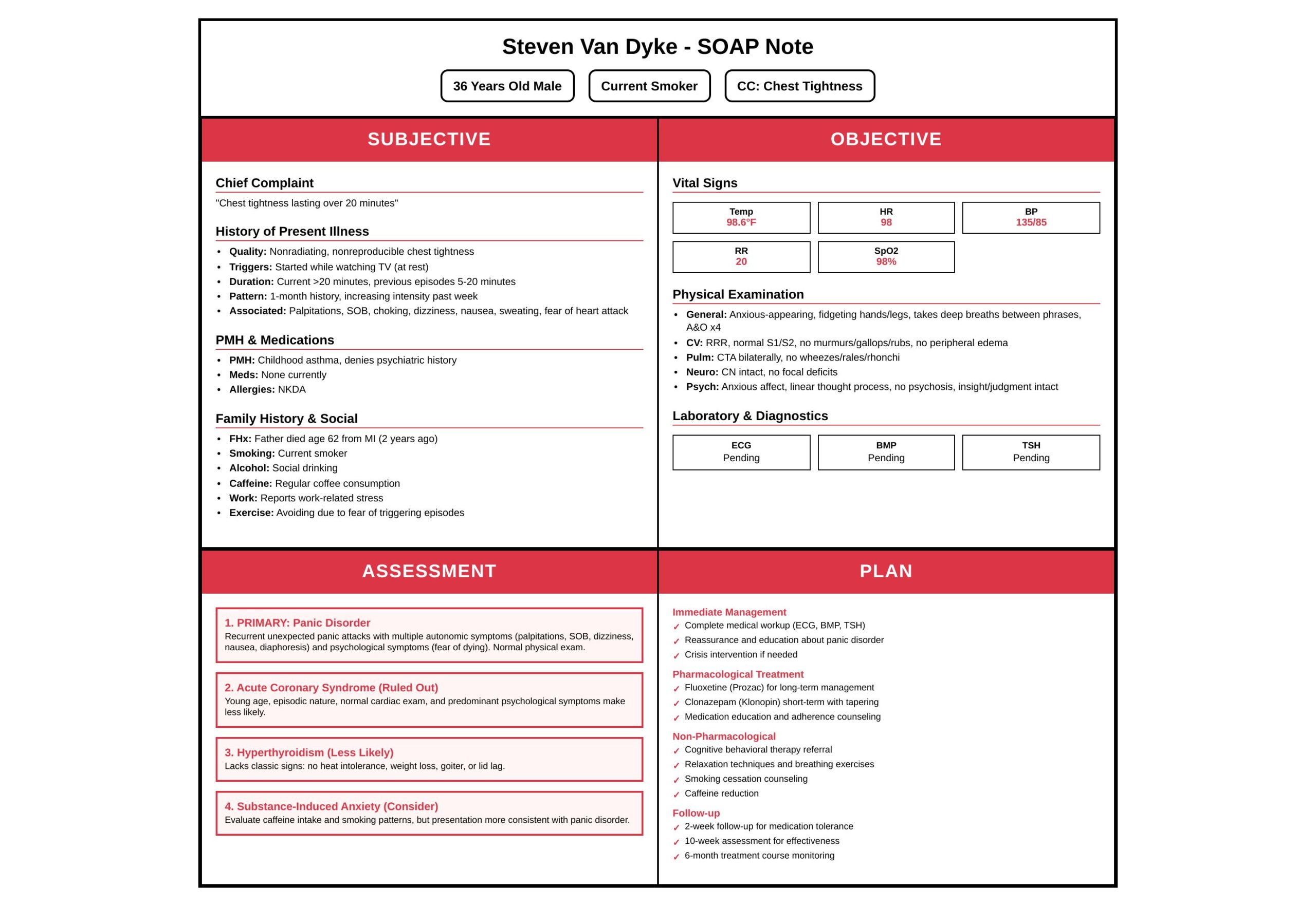 Steven Van Dyke iHuman