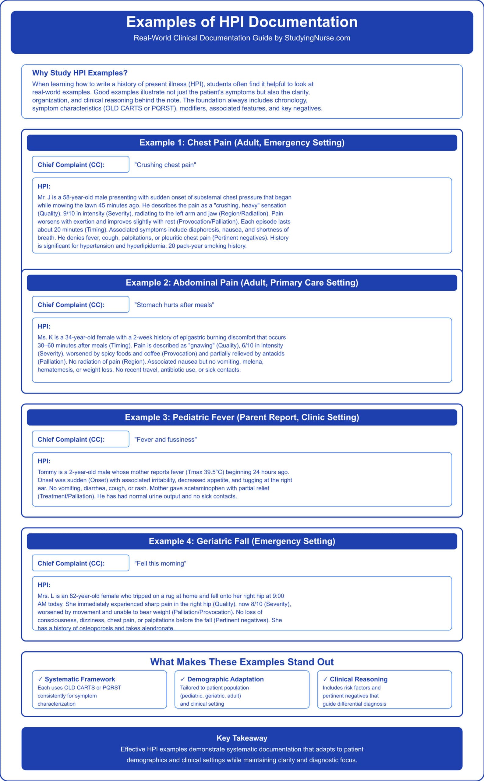History of Present Illness