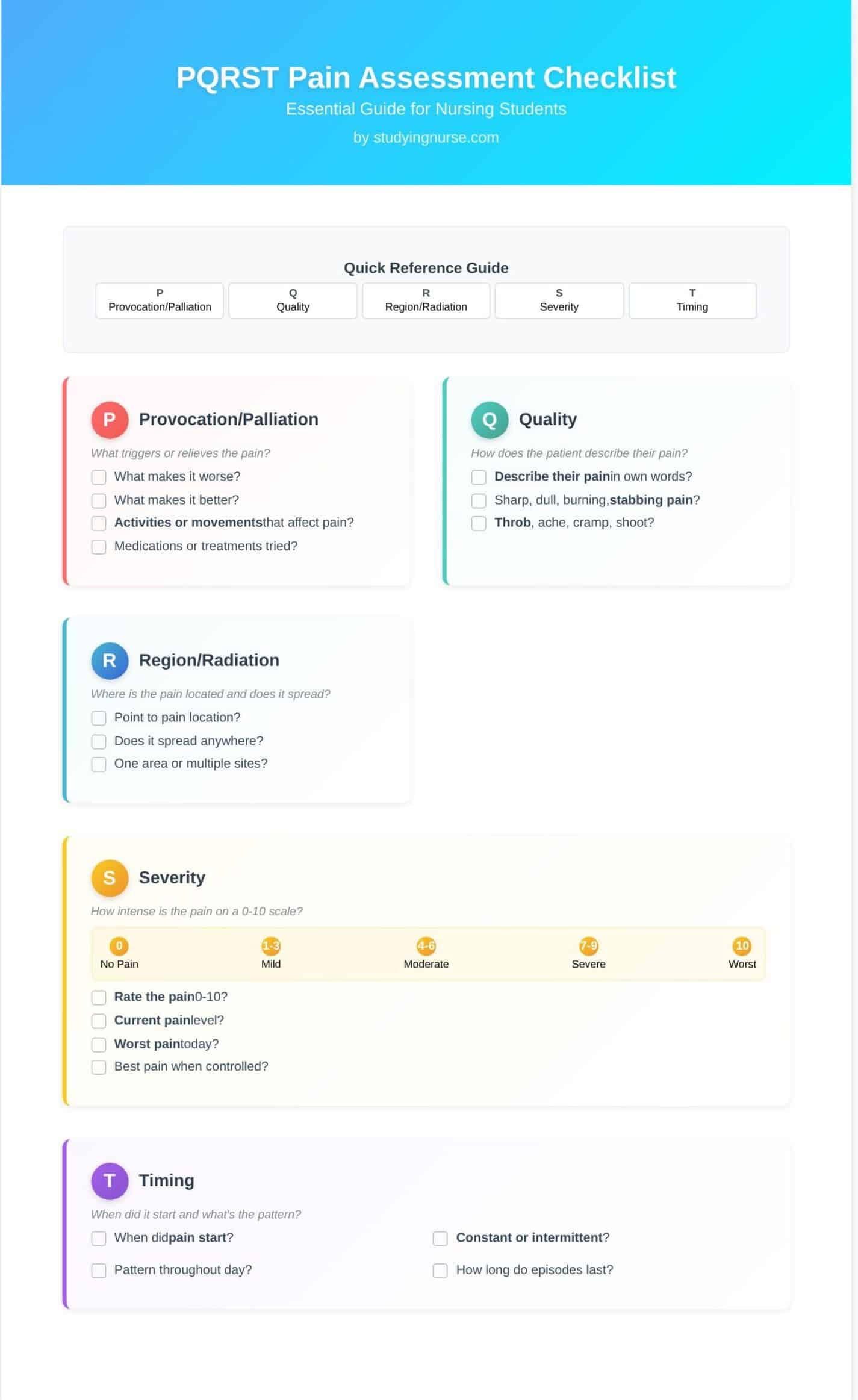 PQRST Pain Assessment Checklist